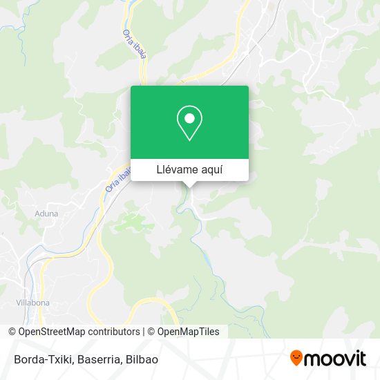 Mapa Borda-Txiki, Baserria