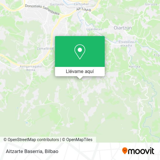Mapa Aitzarte Baserria