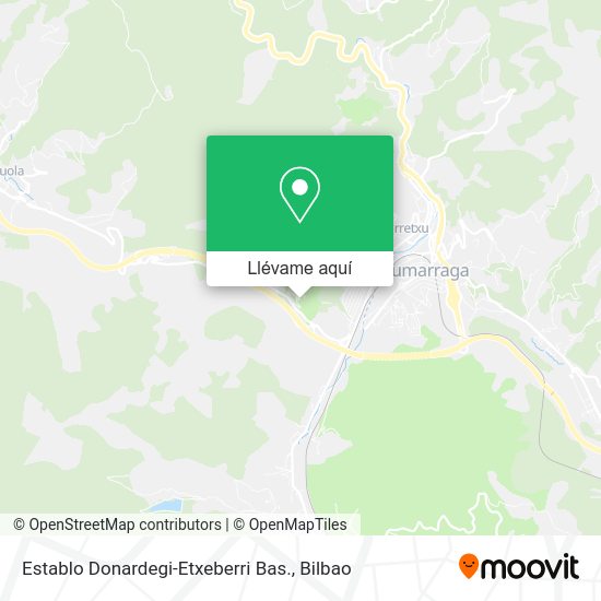 Mapa Establo Donardegi-Etxeberri Bas.