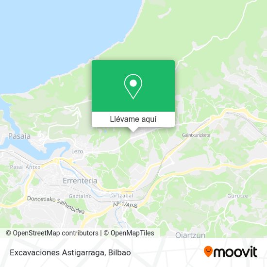 Mapa Excavaciones Astigarraga