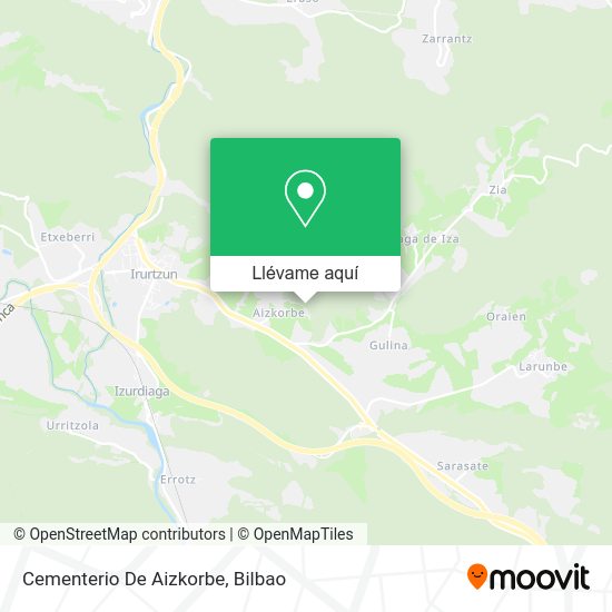 Mapa Cementerio De Aizkorbe