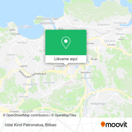 Mapa Udal Kirol Patronatua
