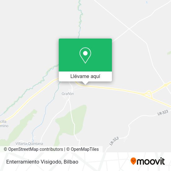 Mapa Enterramiento Visigodo