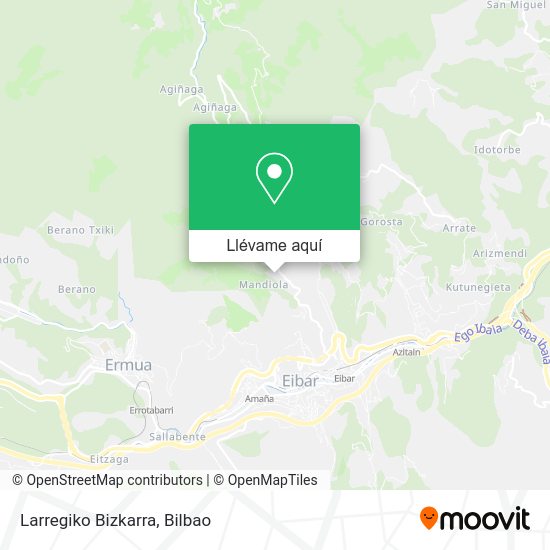 Mapa Larregiko Bizkarra