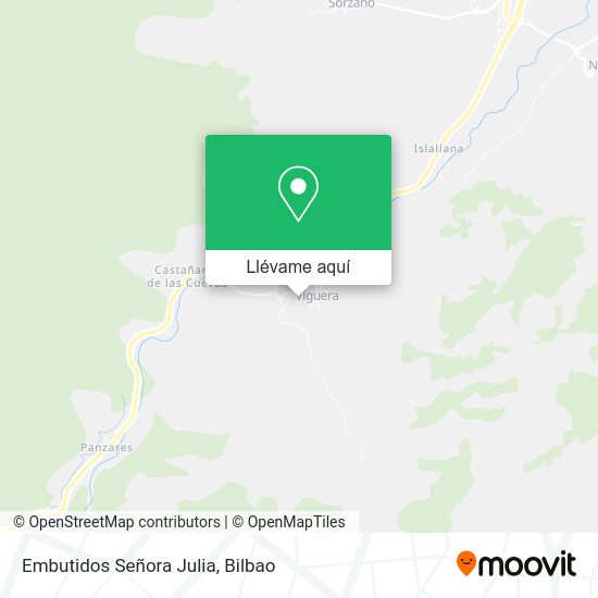 Mapa Embutidos Señora Julia