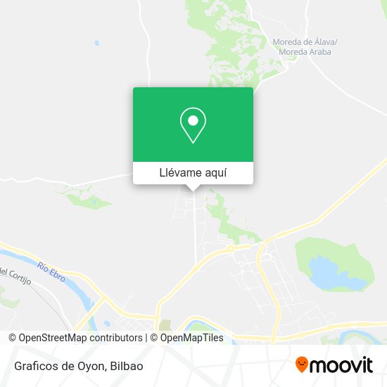 Mapa Graficos de Oyon