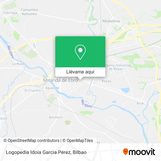 Mapa Logopedia Idoia Garcia Pérez