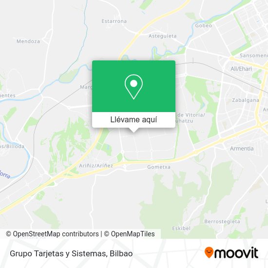 Mapa Grupo Tarjetas y Sistemas