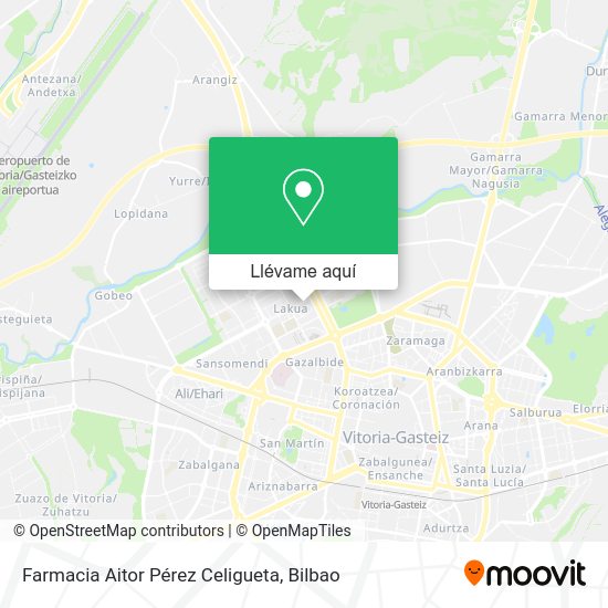 Mapa Farmacia Aitor Pérez Celigueta