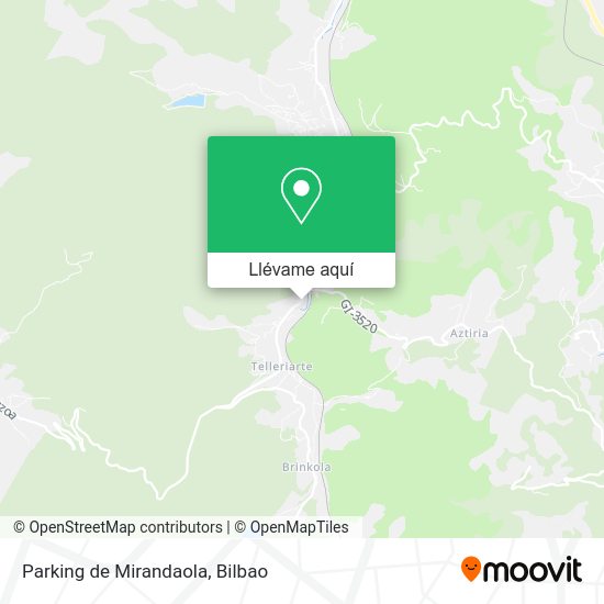 Mapa Parking de Mirandaola