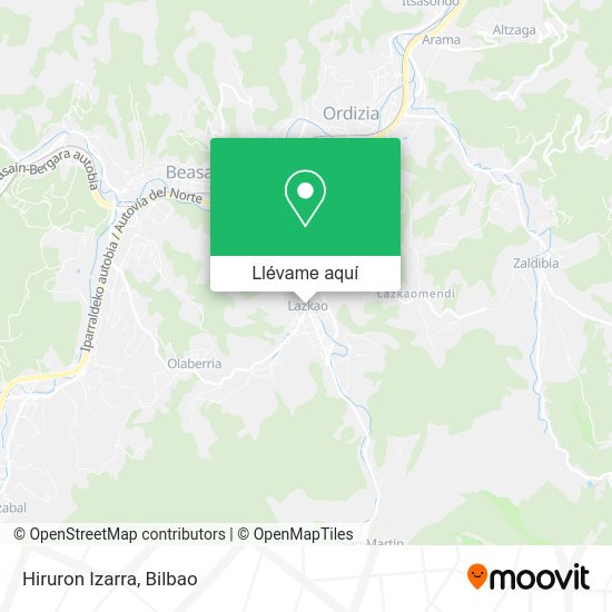 Mapa Hiruron Izarra
