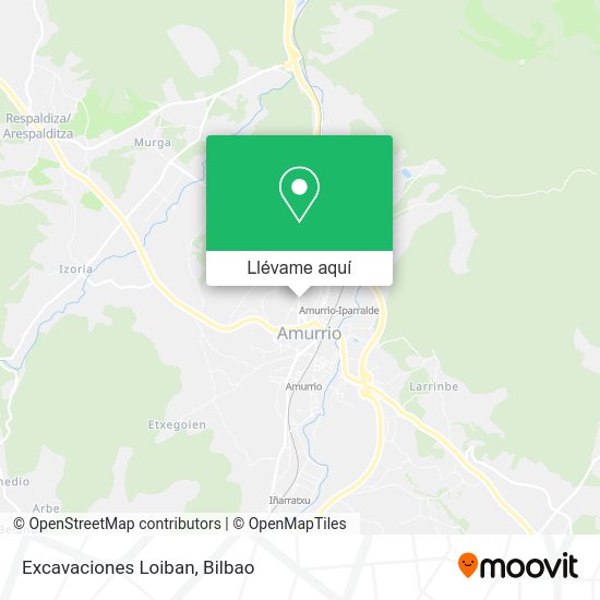 Mapa Excavaciones Loiban
