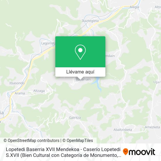 Mapa Lopetedi Baserria XVII Mendekoa - Caserío Lopetedi S.XVII