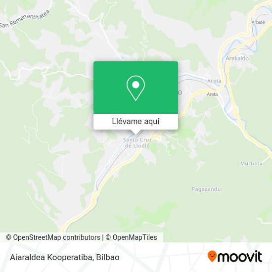 Mapa Aiaraldea Kooperatiba