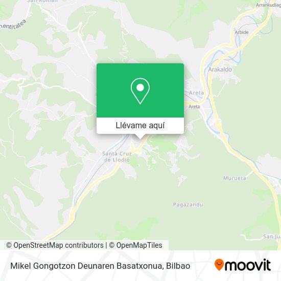 Mapa Mikel Gongotzon Deunaren Basatxonua