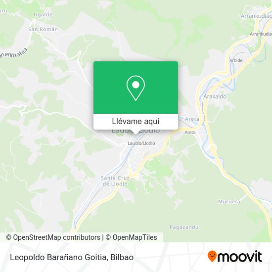 Mapa Leopoldo Barañano Goitia
