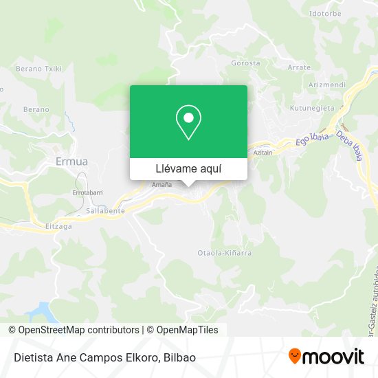 Mapa Dietista Ane Campos Elkoro