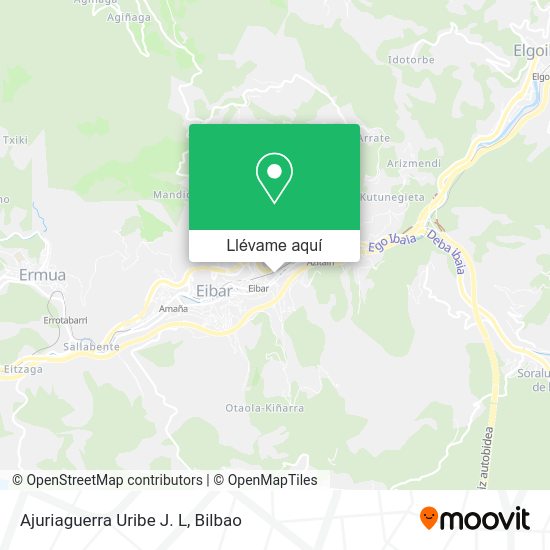 Mapa Ajuriaguerra Uribe J. L