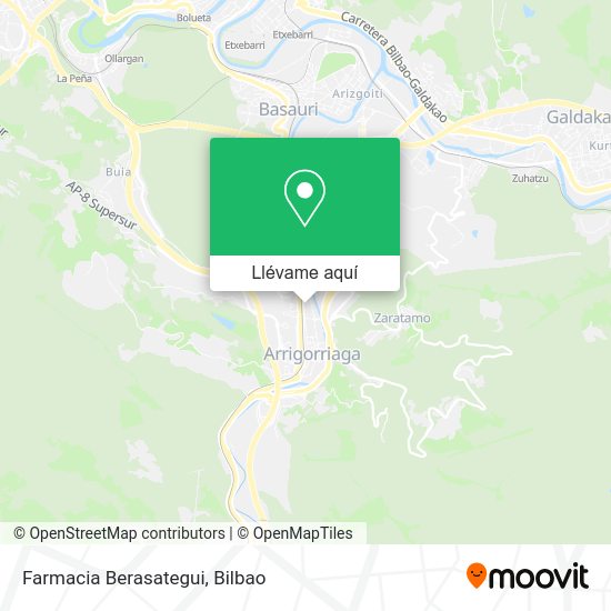 Mapa Farmacia Berasategui