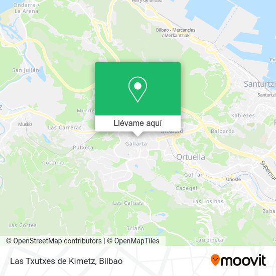 Mapa Las Txutxes de Kimetz