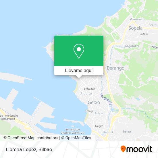 Mapa Libreria López