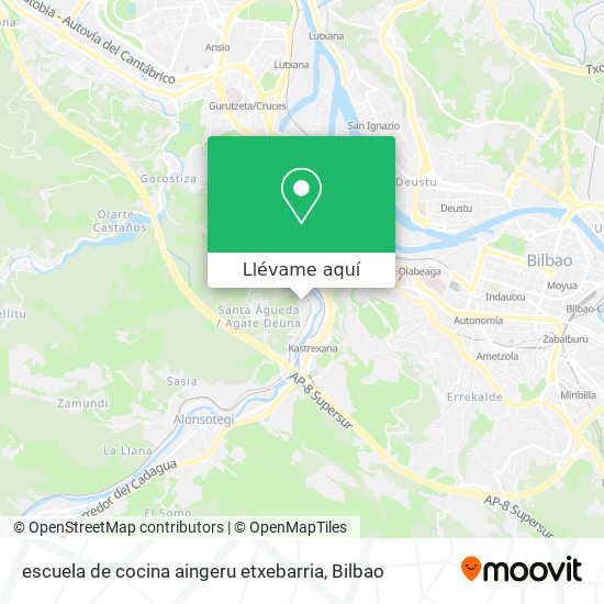 Mapa escuela de cocina aingeru etxebarria