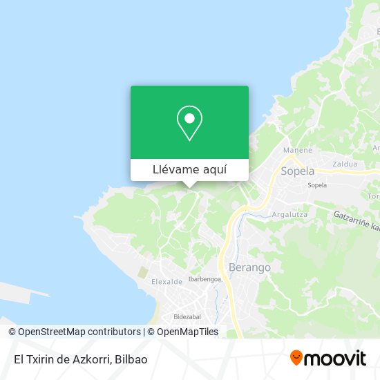 Mapa El Txirin de Azkorri