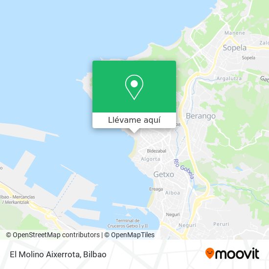 Mapa El Molino Aixerrota