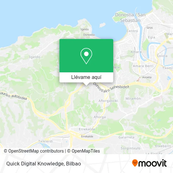 Mapa Quick Digital Knowledge