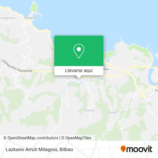 Mapa Lazkano Arruti Milagros