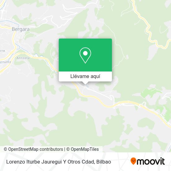 Mapa Lorenzo Iturbe Jauregui Y Otros Cdad