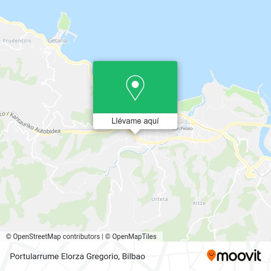 Mapa Portularrume Elorza Gregorio