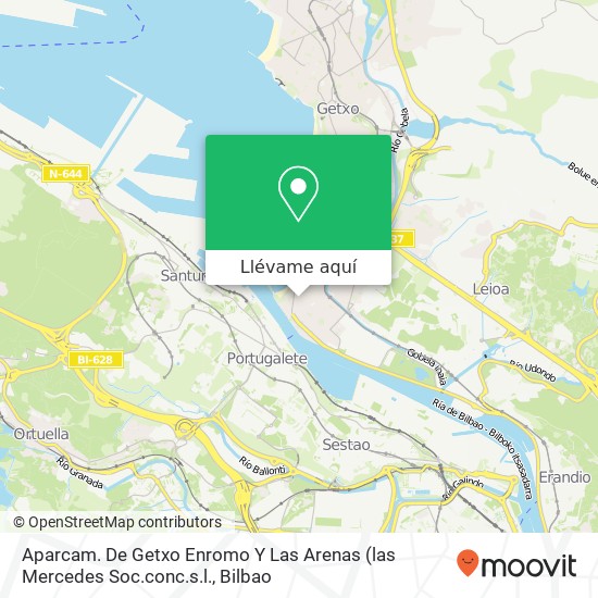 Mapa Aparcam. De Getxo Enromo Y Las Arenas
