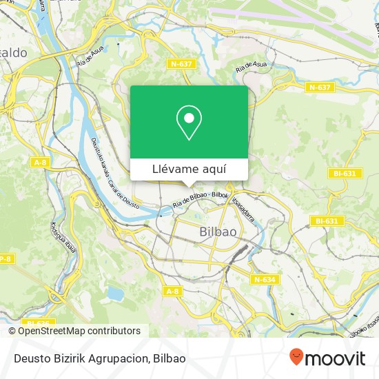 Mapa Deusto Bizirik Agrupacion