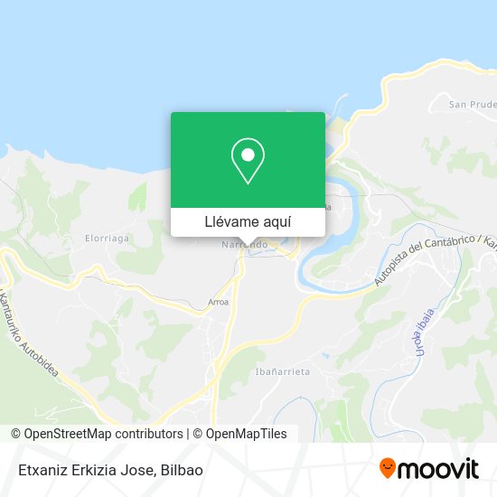 Mapa Etxaniz Erkizia Jose