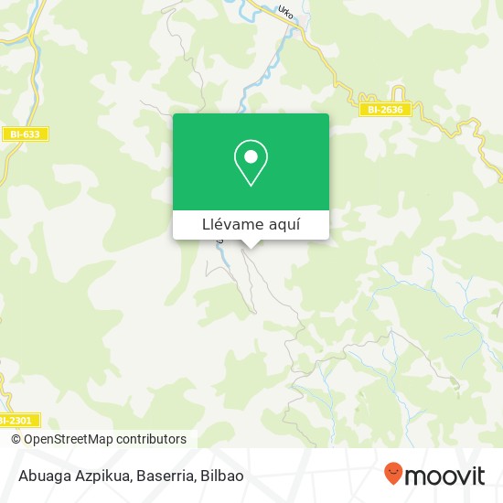 Mapa Abuaga Azpikua, Baserria