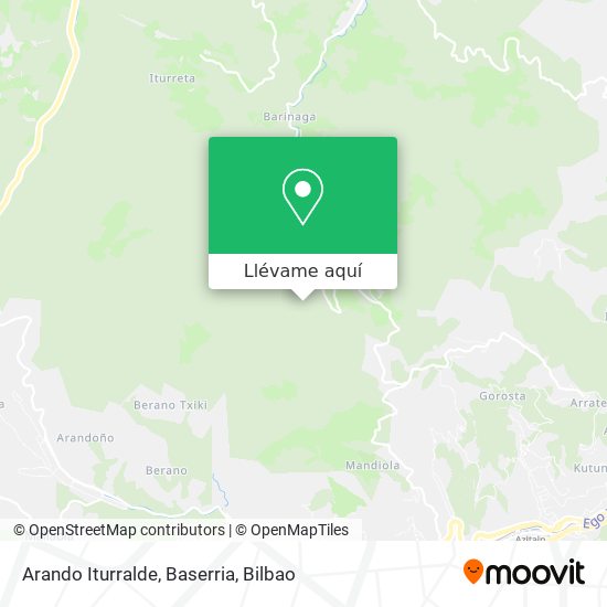 Mapa Arando Iturralde, Baserria