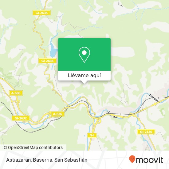 Mapa Astiazaran, Baserria