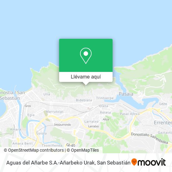 Mapa Aguas del Añarbe S.A.-Añarbeko Urak