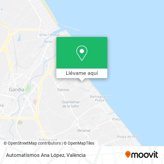 Mapa Automatismos Ana López