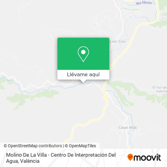 Mapa Molino De La Villa - Centro De Interpretación Del Agua