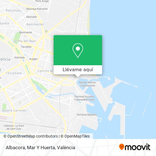 Mapa Albacora, Mar Y Huerta