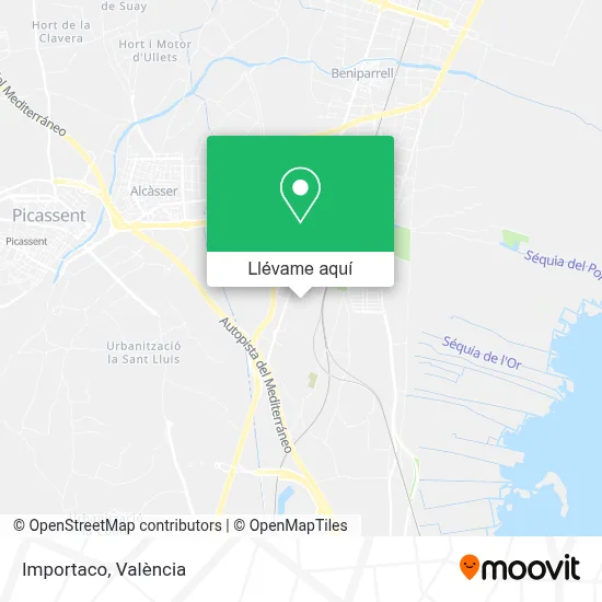 Mapa Importaco