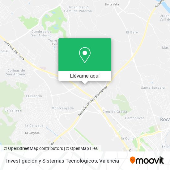 Mapa Investigación y Sistemas Tecnologicos