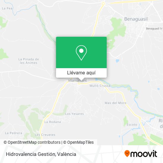 Mapa Hidrovalencia Gestión