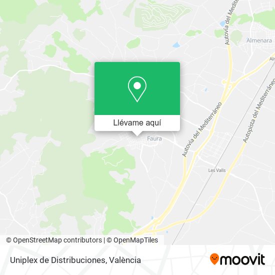 Mapa Uniplex de Distribuciones