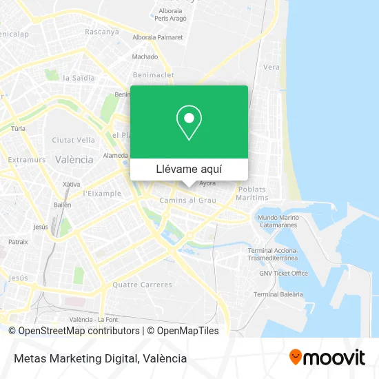 Mapa Metas Marketing Digital