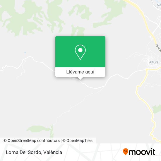 Mapa Loma Del Sordo