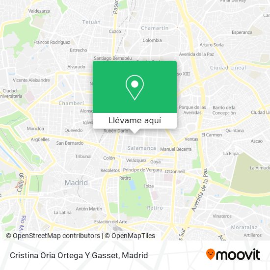 Mapa Cristina Oria Ortega Y Gasset