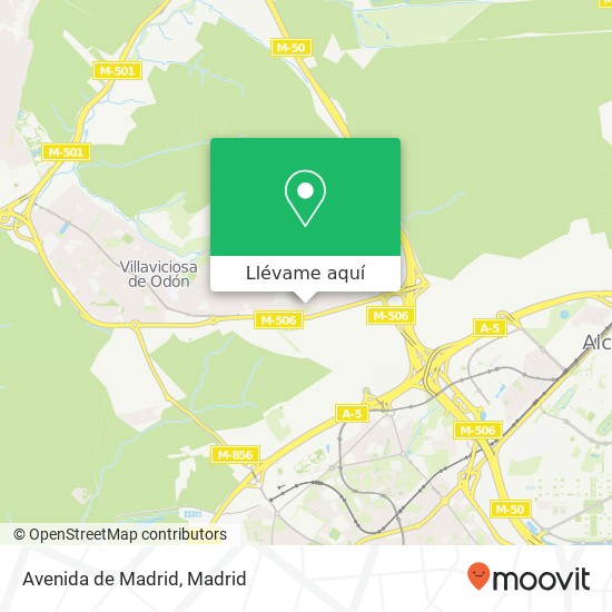 Mapa Avenida de Madrid